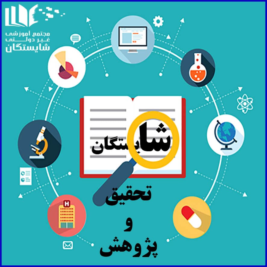 برگزاری نمایشگاه تحقیق و پژوهش